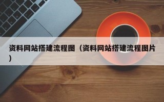 新沂资料网站搭建流程图（资料网站搭建流程图片）